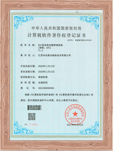  CE Certificate 